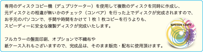 コピーの説明画像