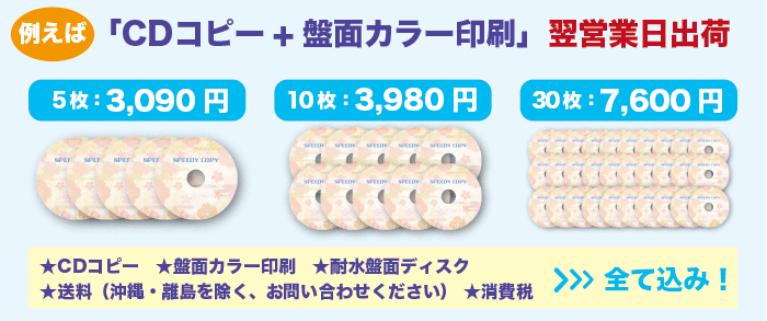 価格例